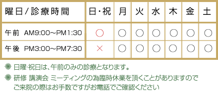 診療時間