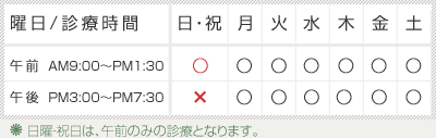 診療時間