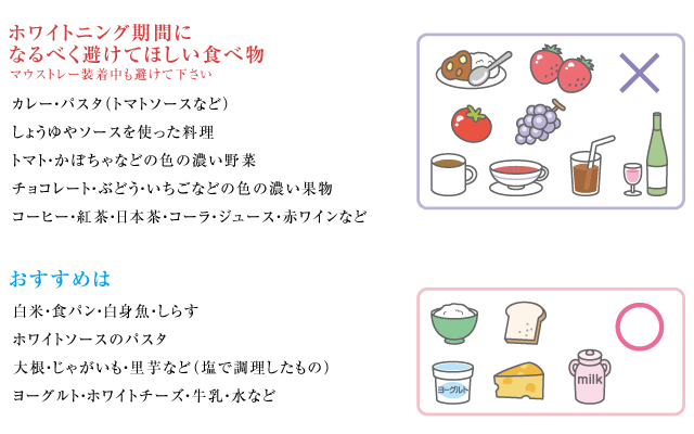 ホワイトニング期間になるべく避けてほしい食べ物 おすすめは